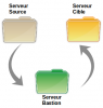source-cible.png